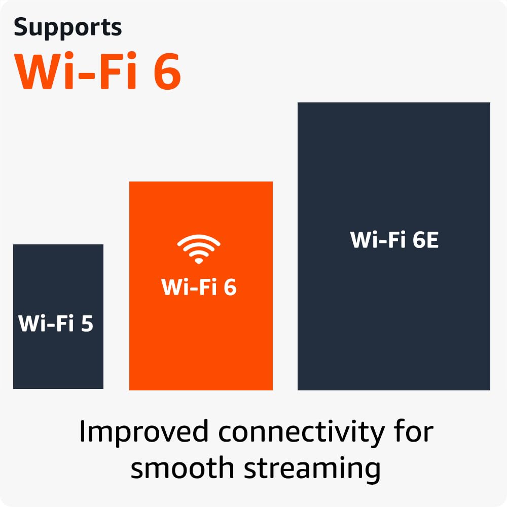 4K TV Stick with Voice Remote V53179