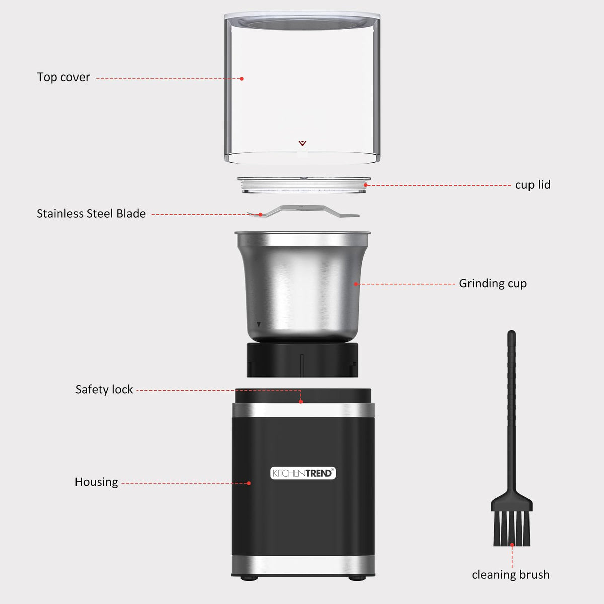 Electric Coffee Bean Grinder with Removable Stainless Steel Bowl Q808