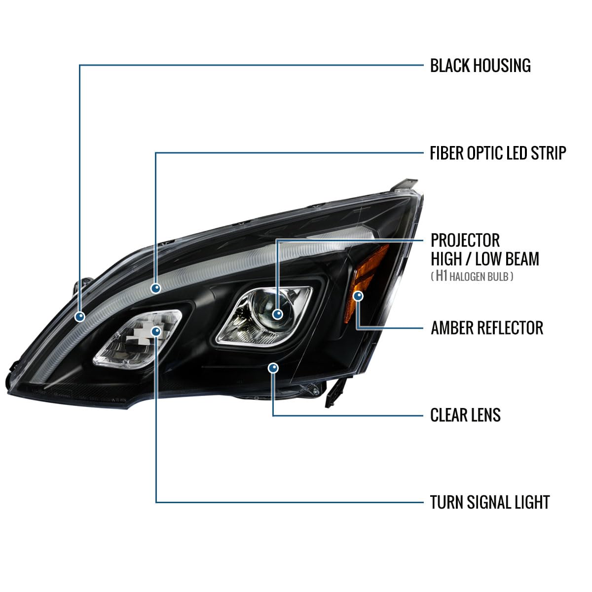 LED Tube Projector Headlights X23261