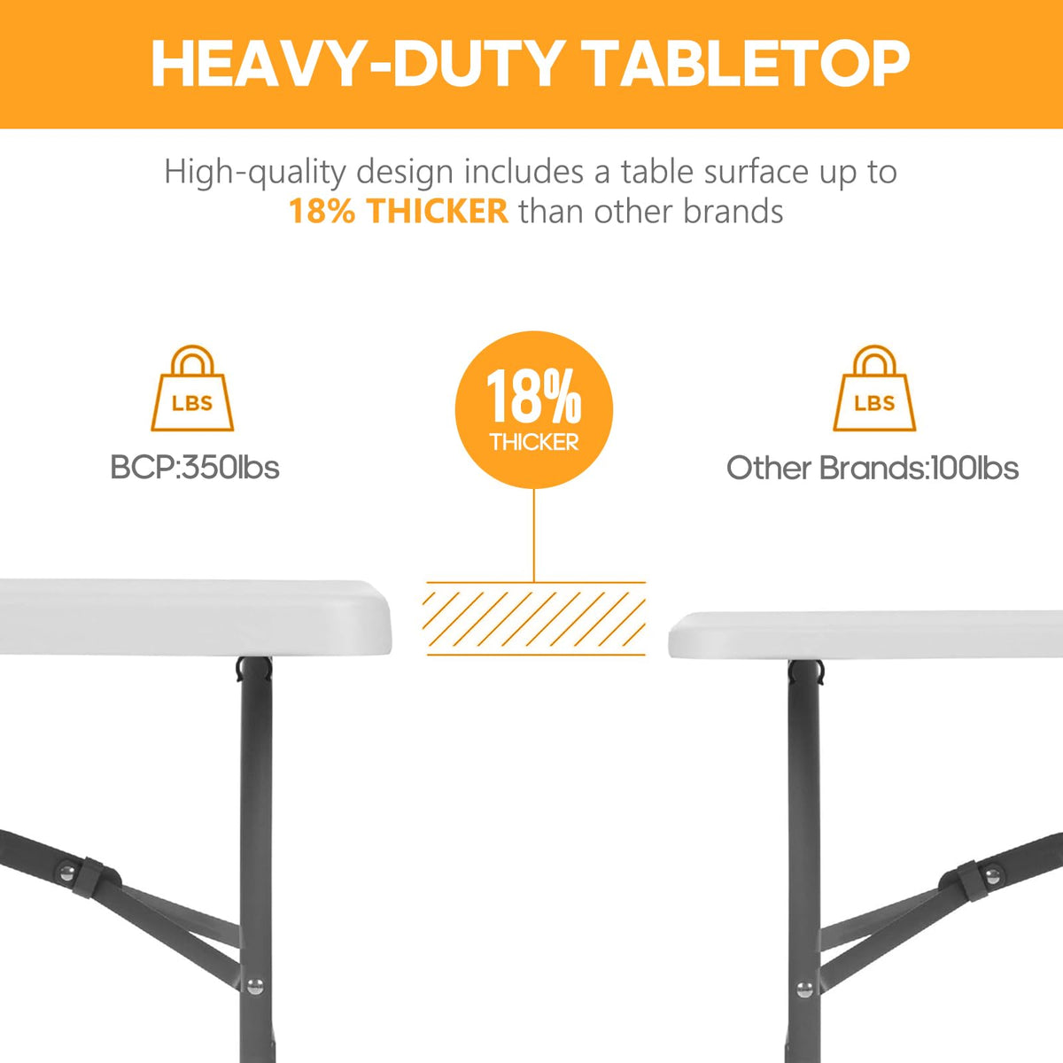 6ft HDPE Plastic Folding Table Y724111
