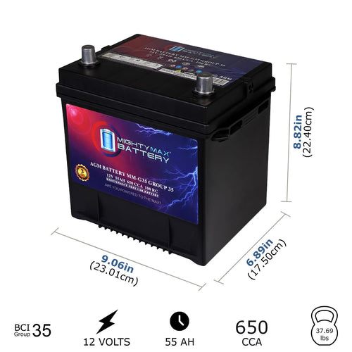12V 55Ah AGM Replacement Battery C59155
