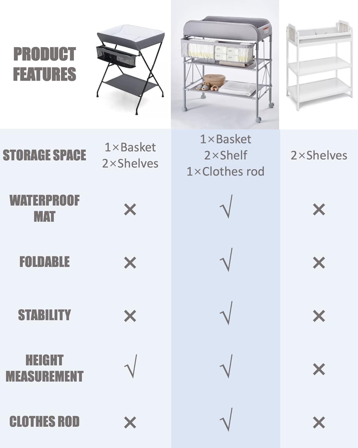 Portable Baby Changing Table I630