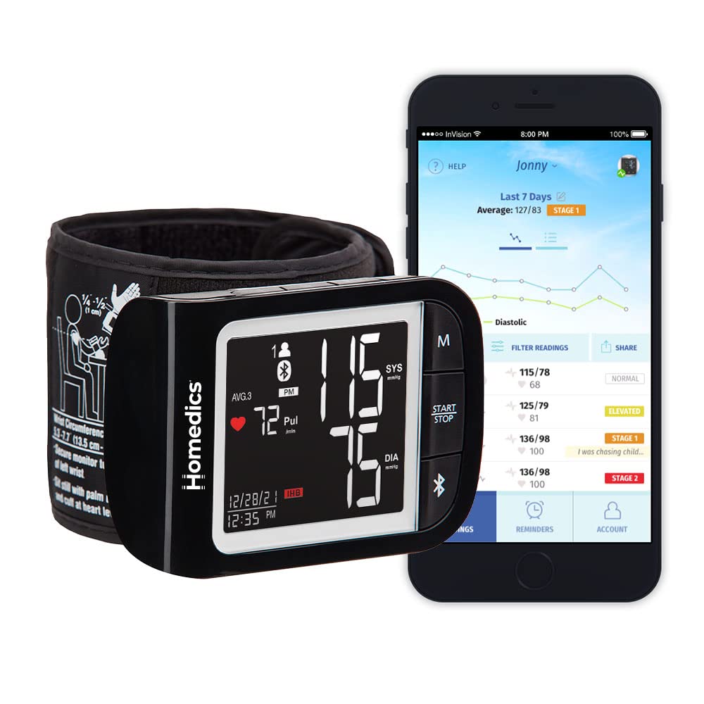 Wrist Blood Pressure Monitor N875