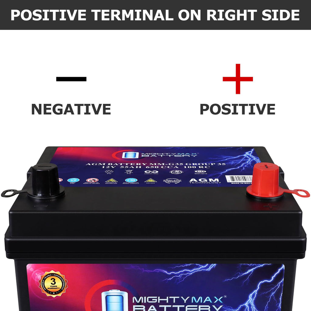 12V 55Ah AGM Replacement Battery C59155