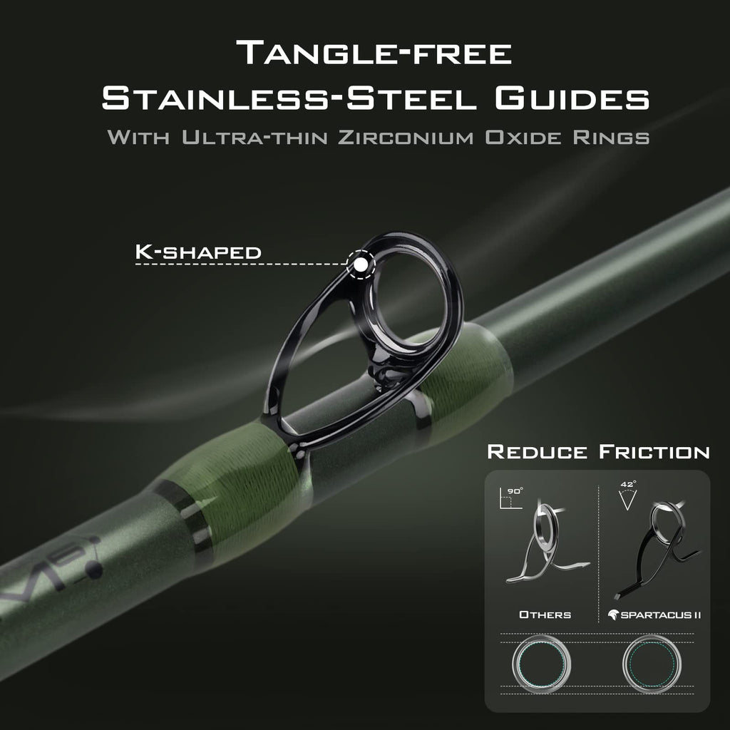 Spinning & Casting Fishing Rods R52887
