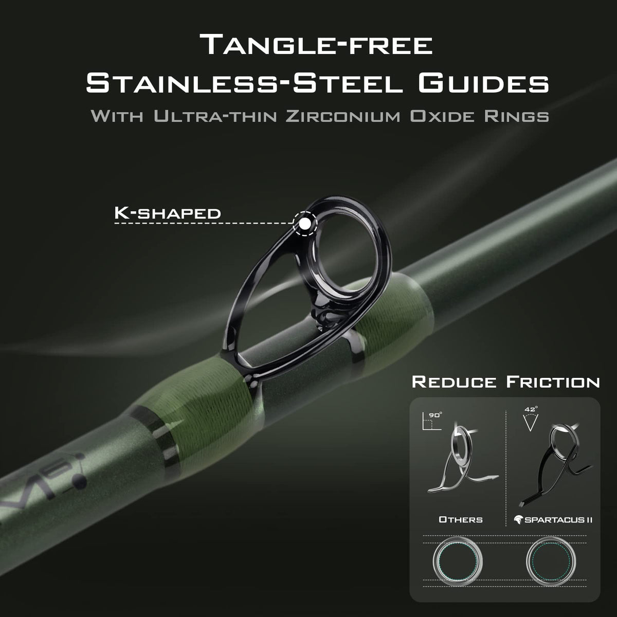Spinning & Casting Fishing Rods R52887