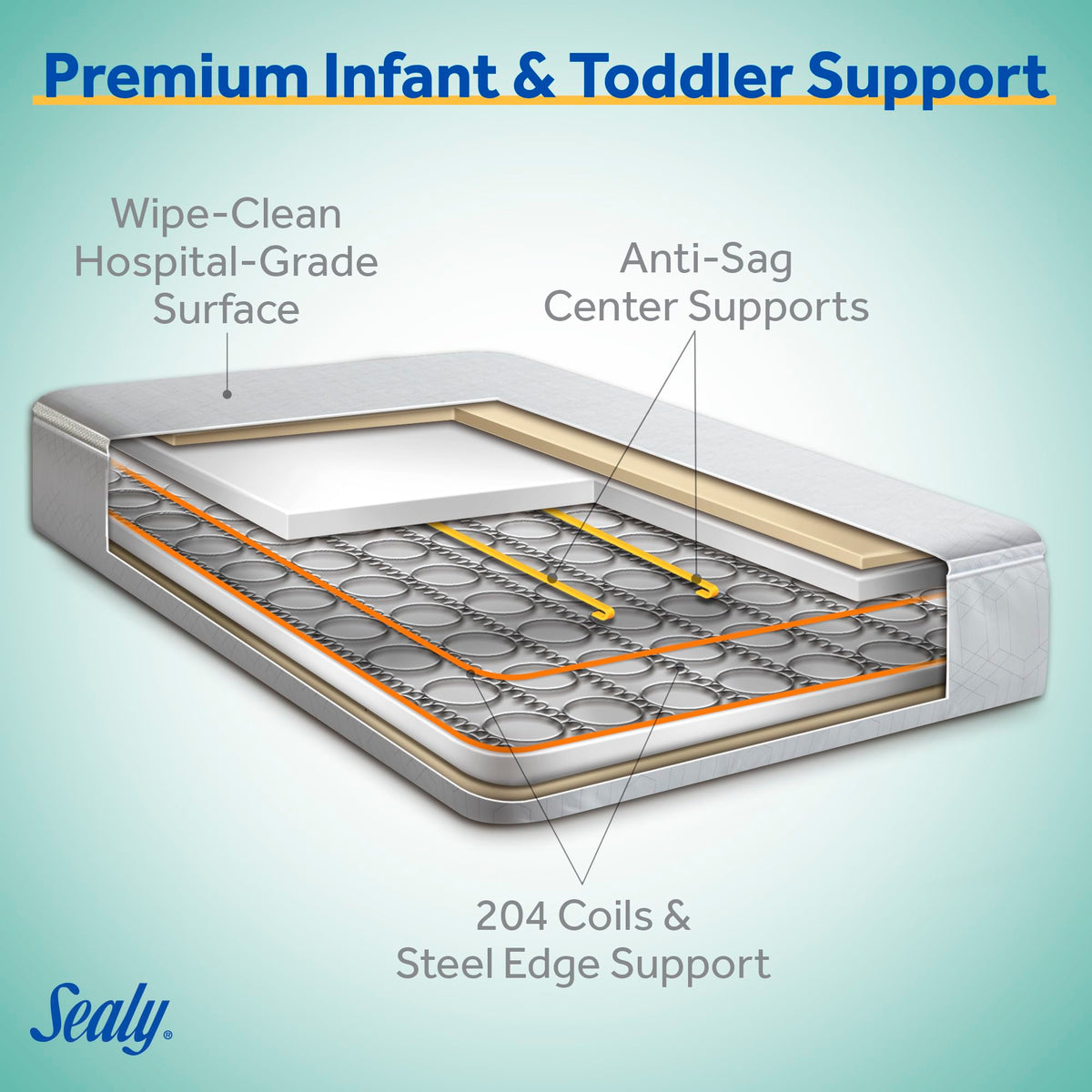Infant & Toddler Crib Mattress, 204 Coils, Waterproof Breathable S66857