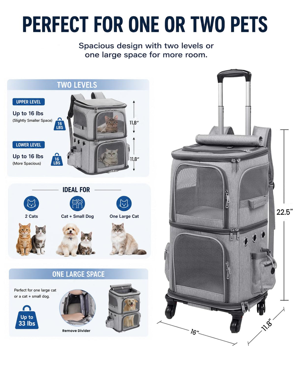 Double-Compartment Cat Backpack Carrier with Wheels N45608