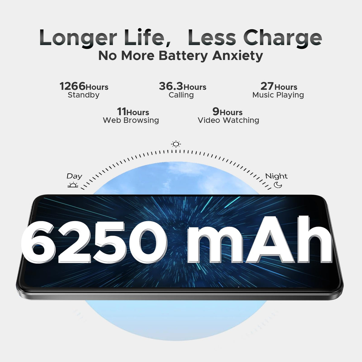 5G Unlocked Android Smartphone 32GB+128GB 6.75" 120Hz Dual SIM 6250mAh U1883