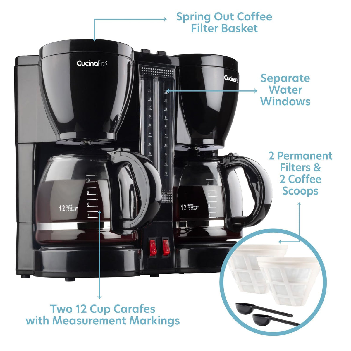 Dual Drip Coffee Maker K515509