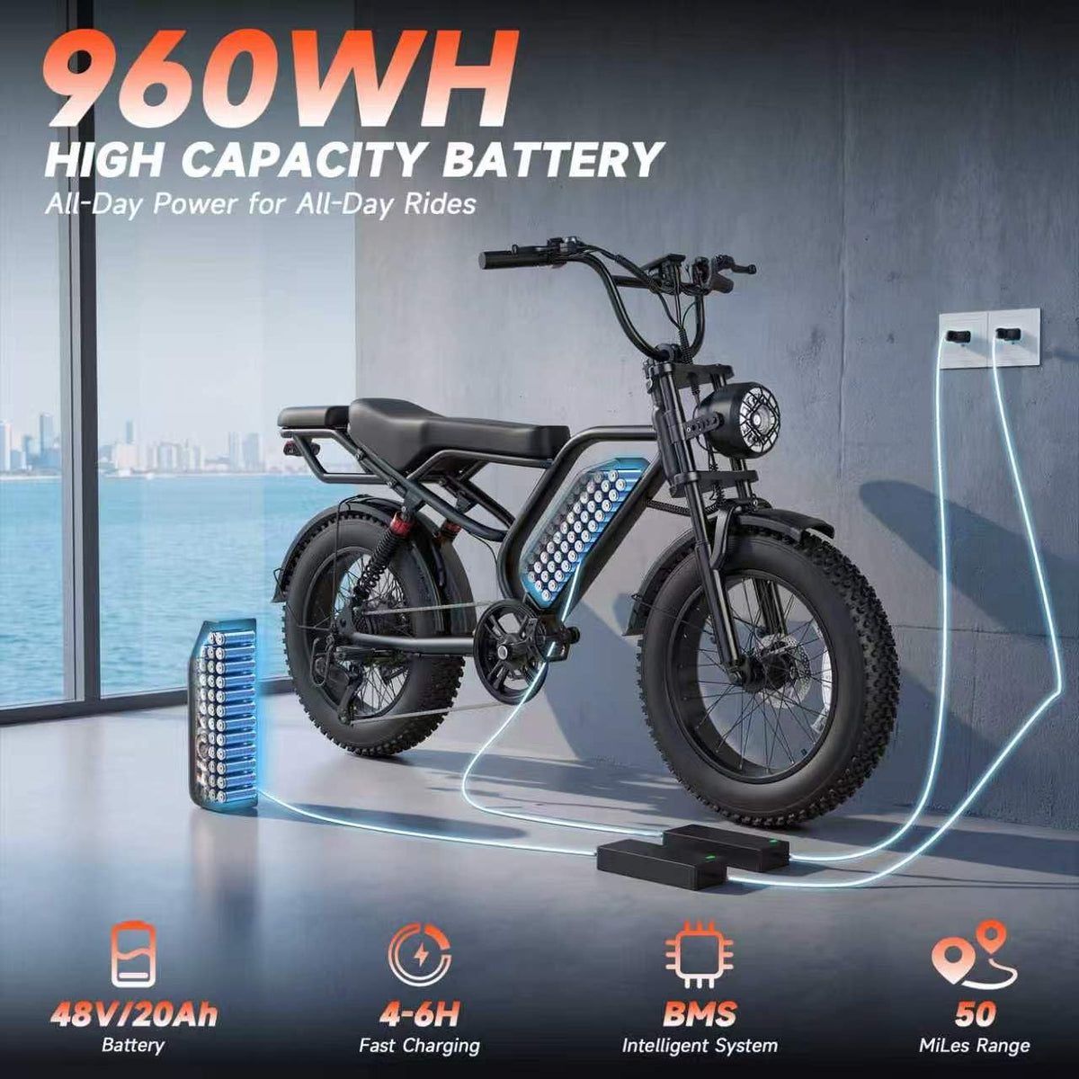 16/20" Fat Tire Electric Bike 1500W Peak Motor Removable Battery J7443