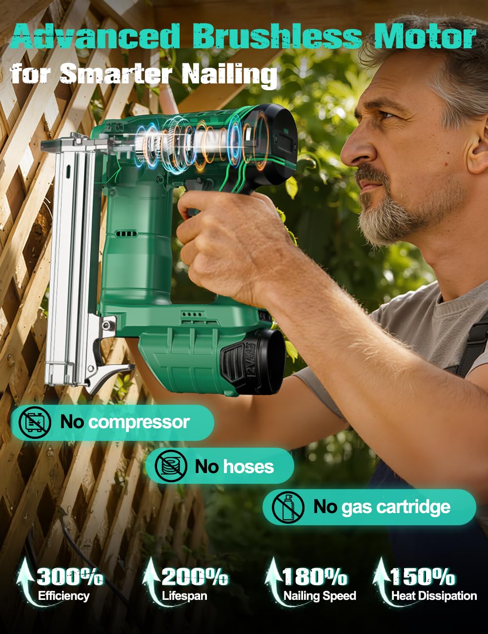 Cordless Brad Nailer 18 GA with 5000pcs Nails J5728
