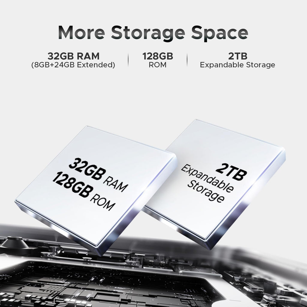 5G Unlocked Android Smartphone 32GB+128GB 6.75" 120Hz Dual SIM 6250mAh U1883