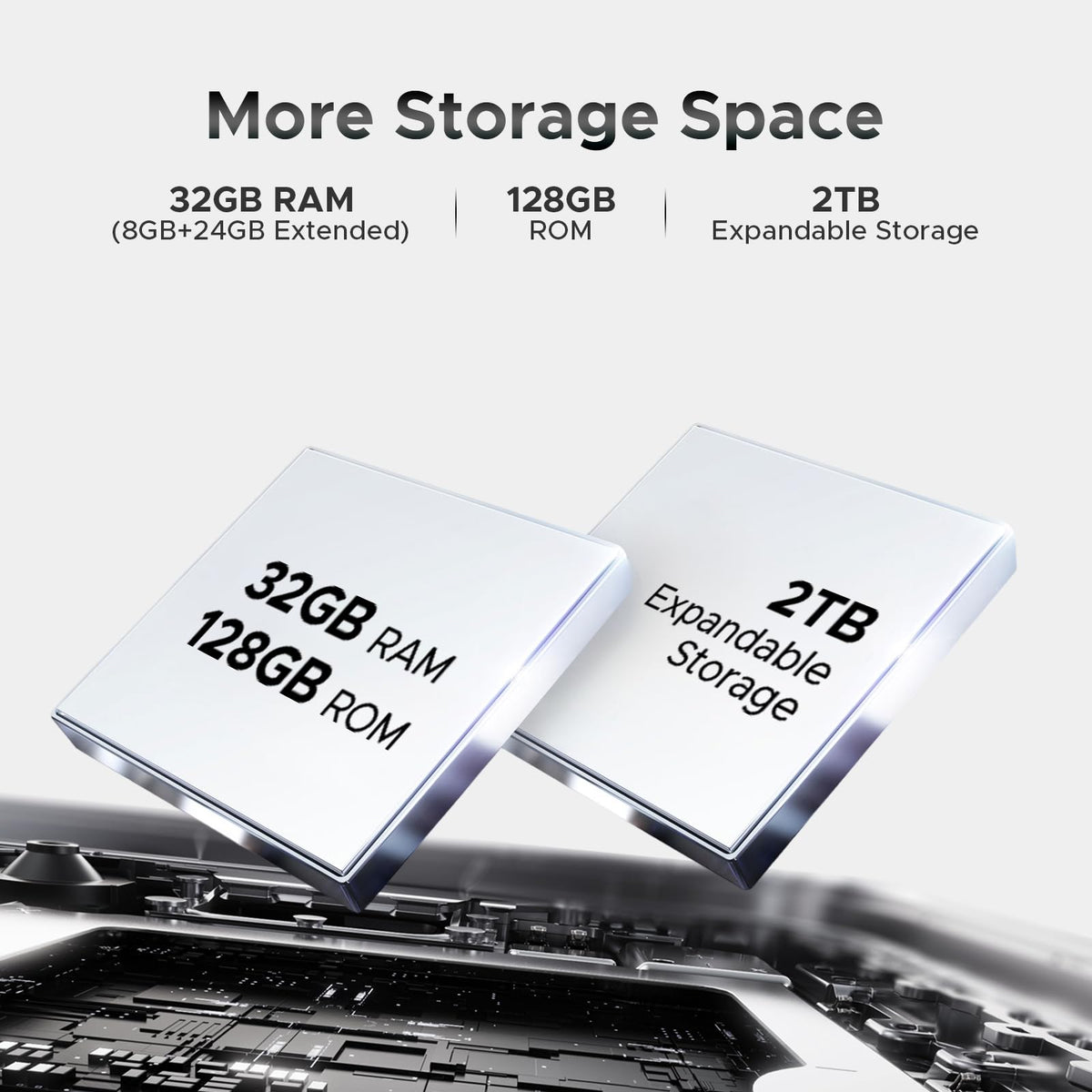 5G Unlocked Android Smartphone 32GB+128GB 6.75" 120Hz Dual SIM 6250mAh U1883