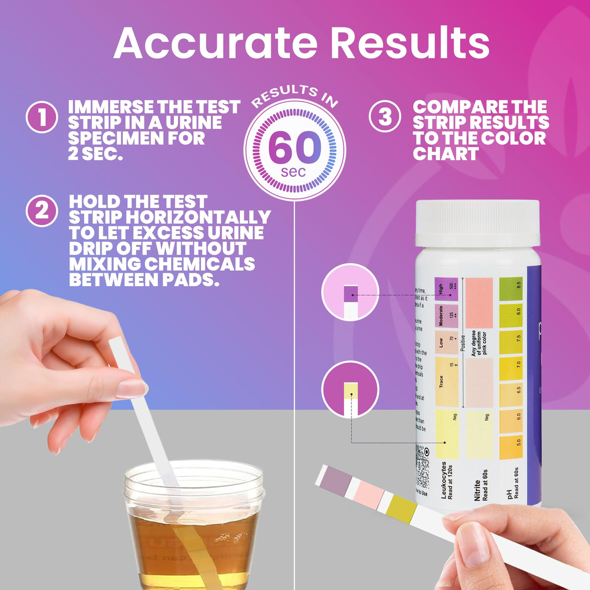Vaginal pH UTI Tests Combo Kit T56821