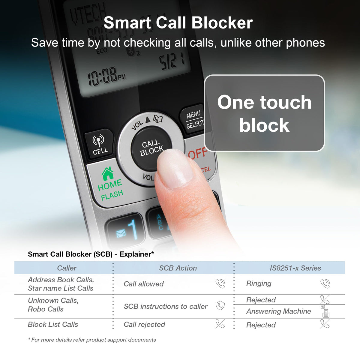 Expandable Cordless Phone with Answering System J125