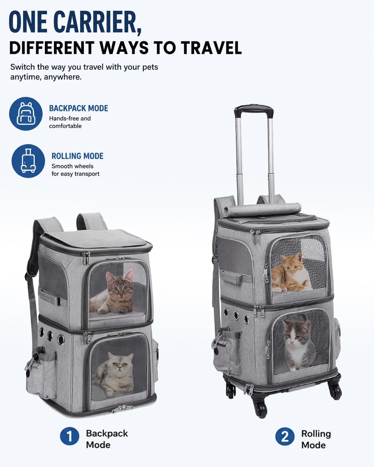 Double-Compartment Cat Backpack Carrier with Wheels N45608