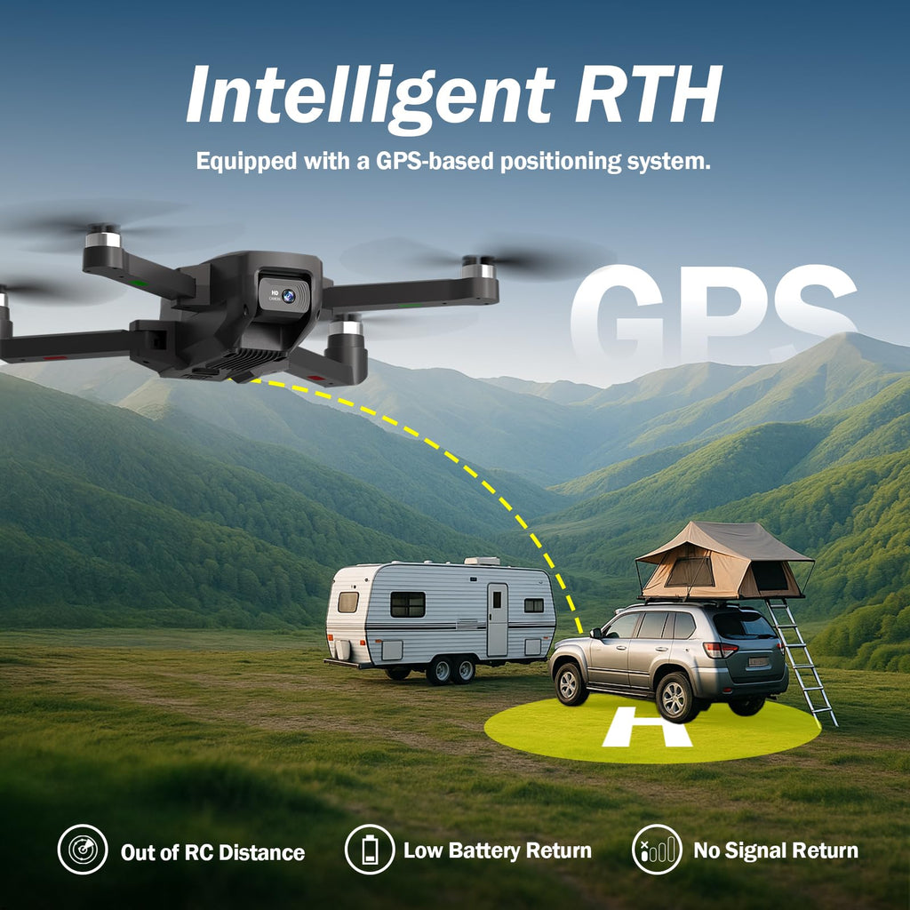 FPV Drone with EIS Camera, 4.5 Inch LCD Screen, Foldable Quadcopter Under 249g V304