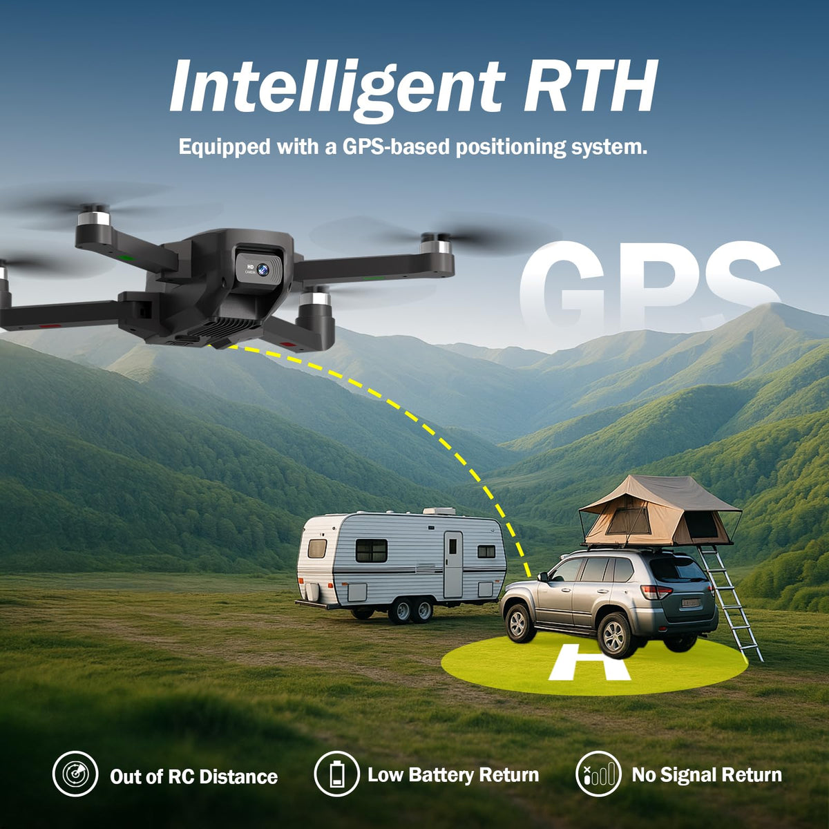 FPV Drone with EIS Camera, 4.5 Inch LCD Screen, Foldable Quadcopter Under 249g V304