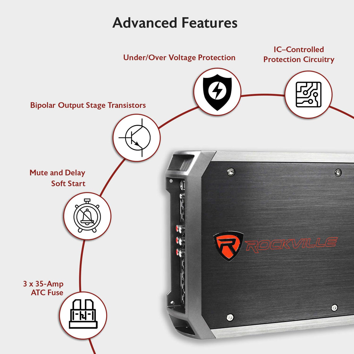 4-Channel Class A/B Car Amplifier 2400W Peak J331456