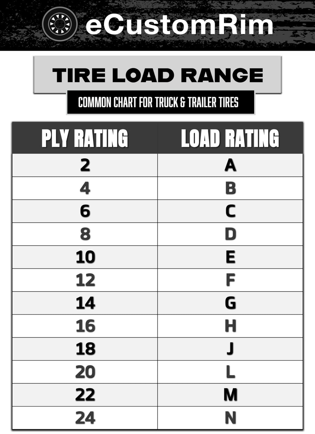 2-Pack 12 Inch Trailer Tire Rim Assembly V24805