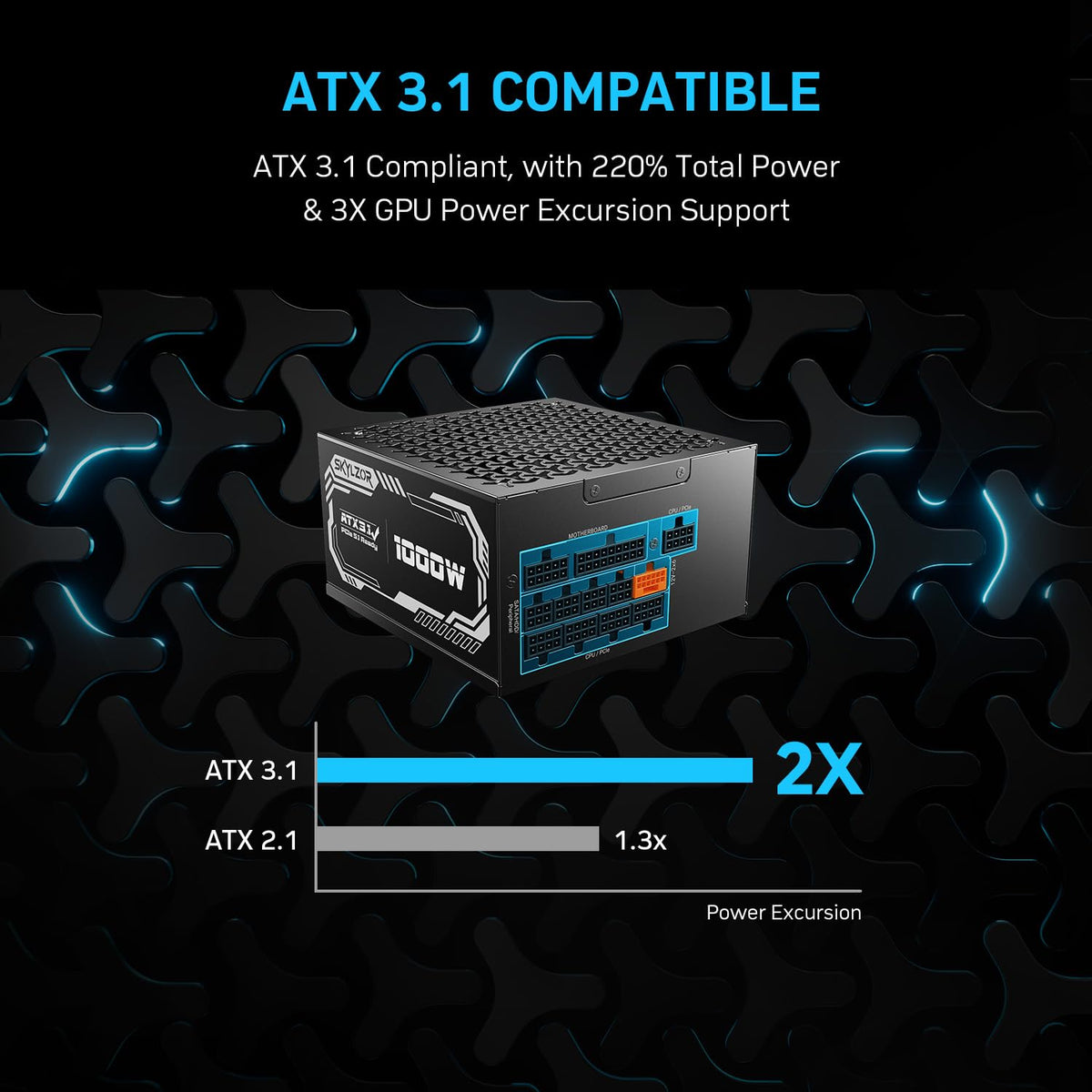 1000W Fully Modular 80+ Gold Certified ATX 3.1 Power Supply V91854