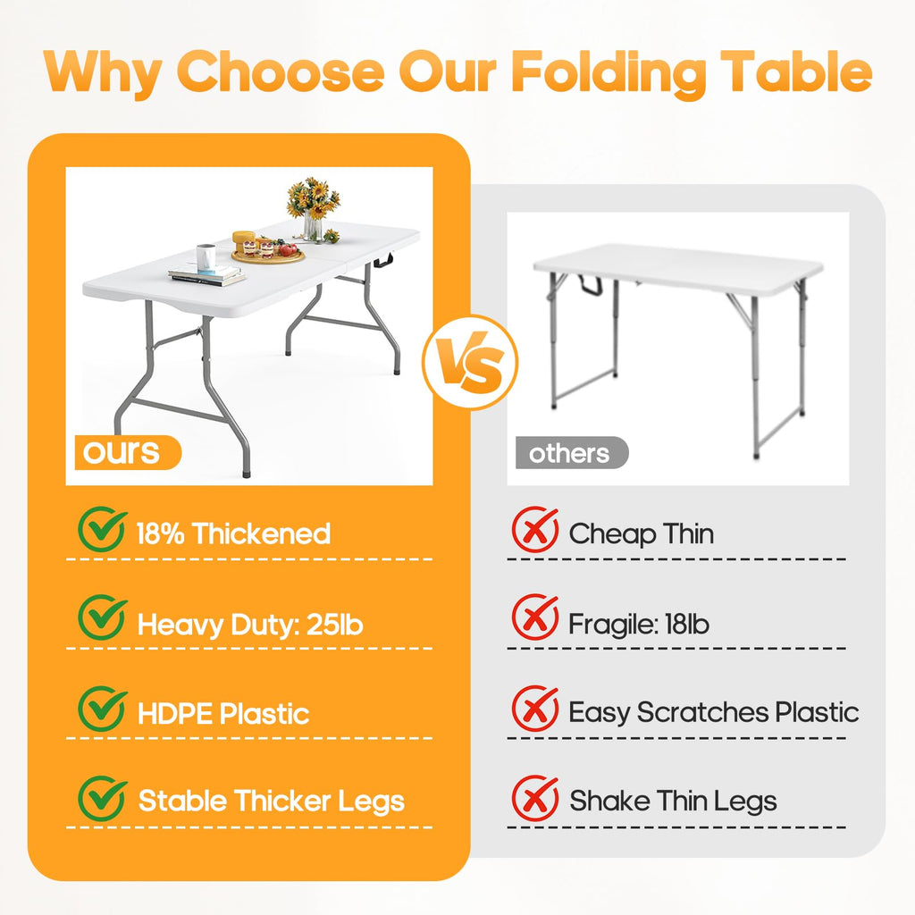 6ft HDPE Plastic Folding Table Y724111