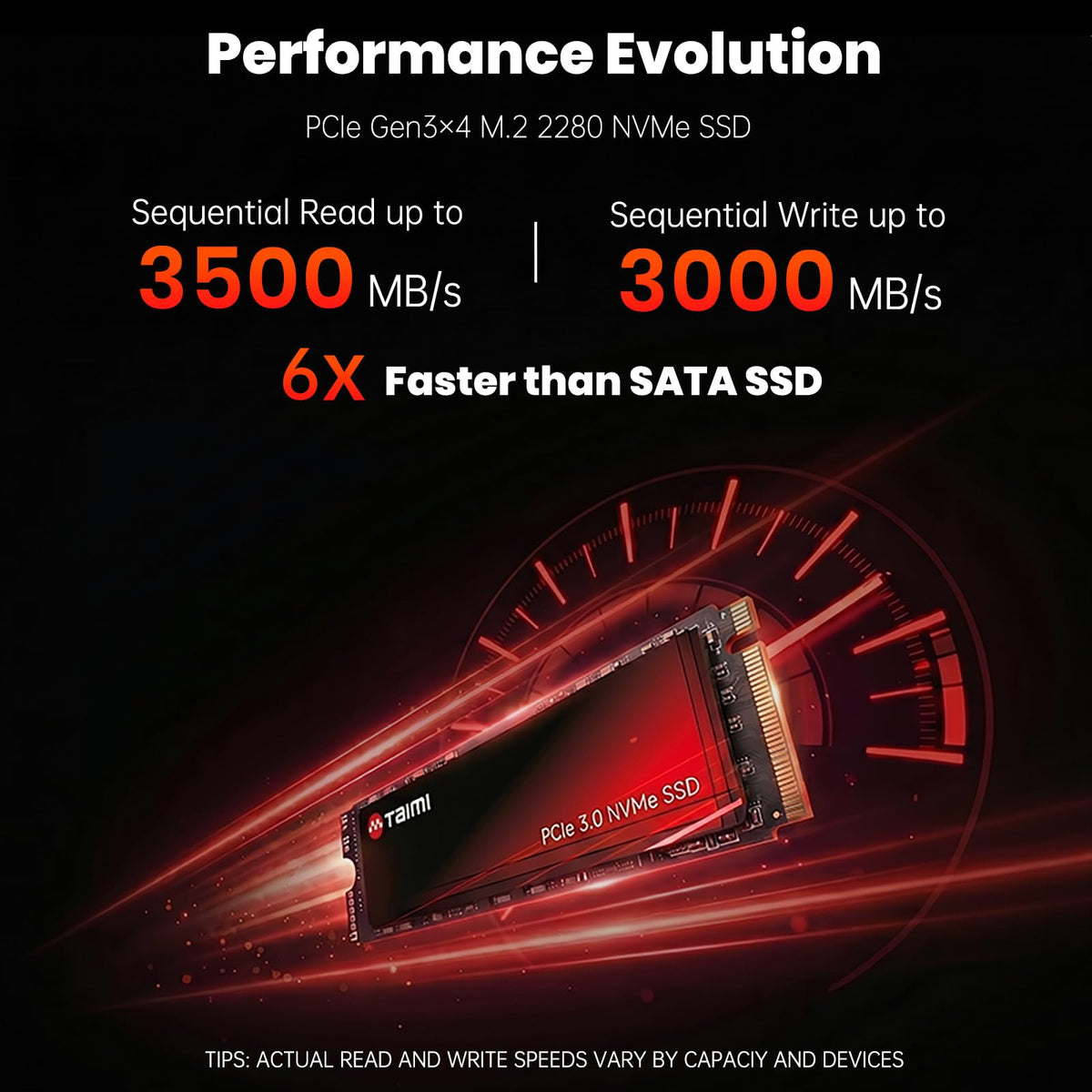 512GB NVMe M.2 2280 Solid State Drive Y174565