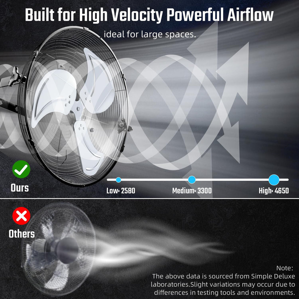 18 Inch 3 Speed Metal Wall Mount Fan I993