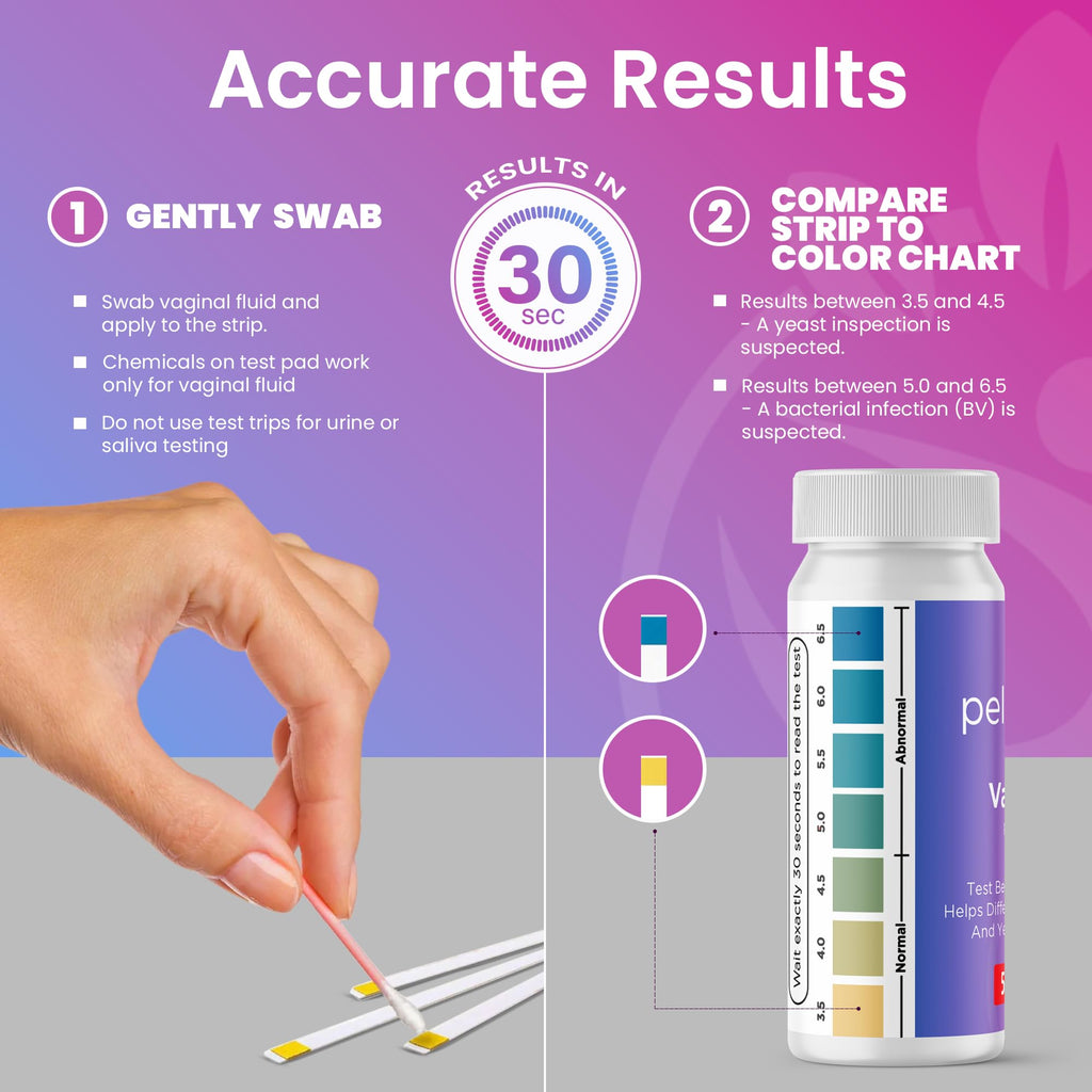Vaginal pH UTI Tests Combo Kit T56821