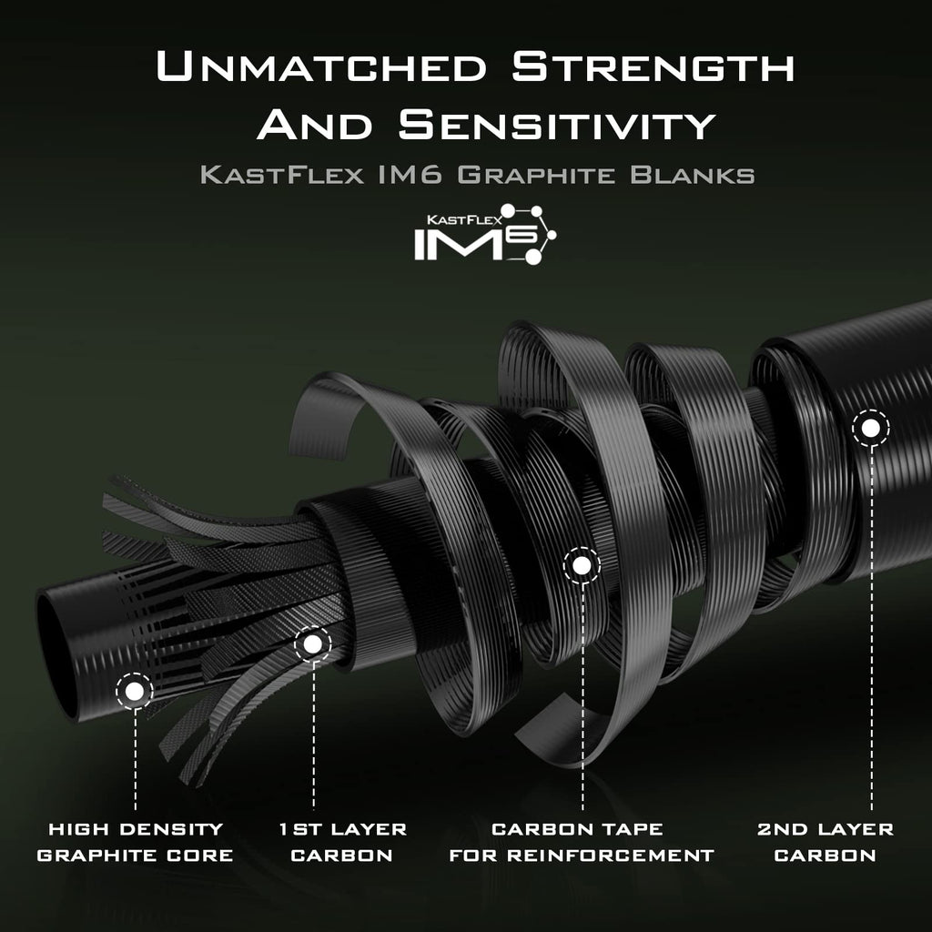 Spinning & Casting Fishing Rods R52887