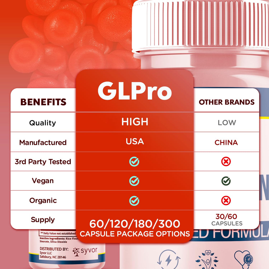 Blood Capsules 180 Capsules P381801