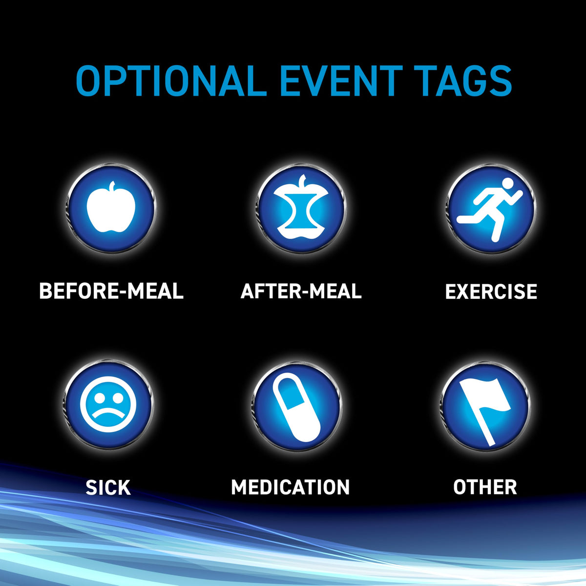 Blood Glucose Monitor Testing Supplies R6150