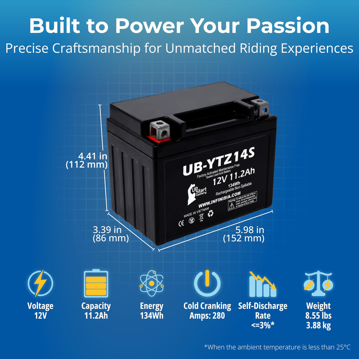 12V 11.2Ah Battery A896082