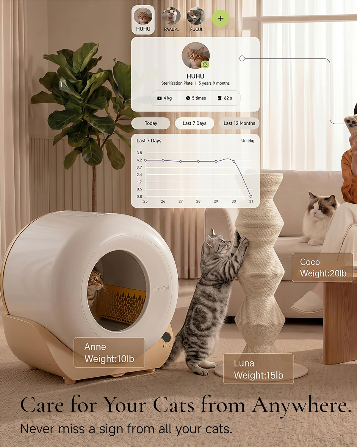 Automatic Self Cleaning Litter Box with Night Light P869101