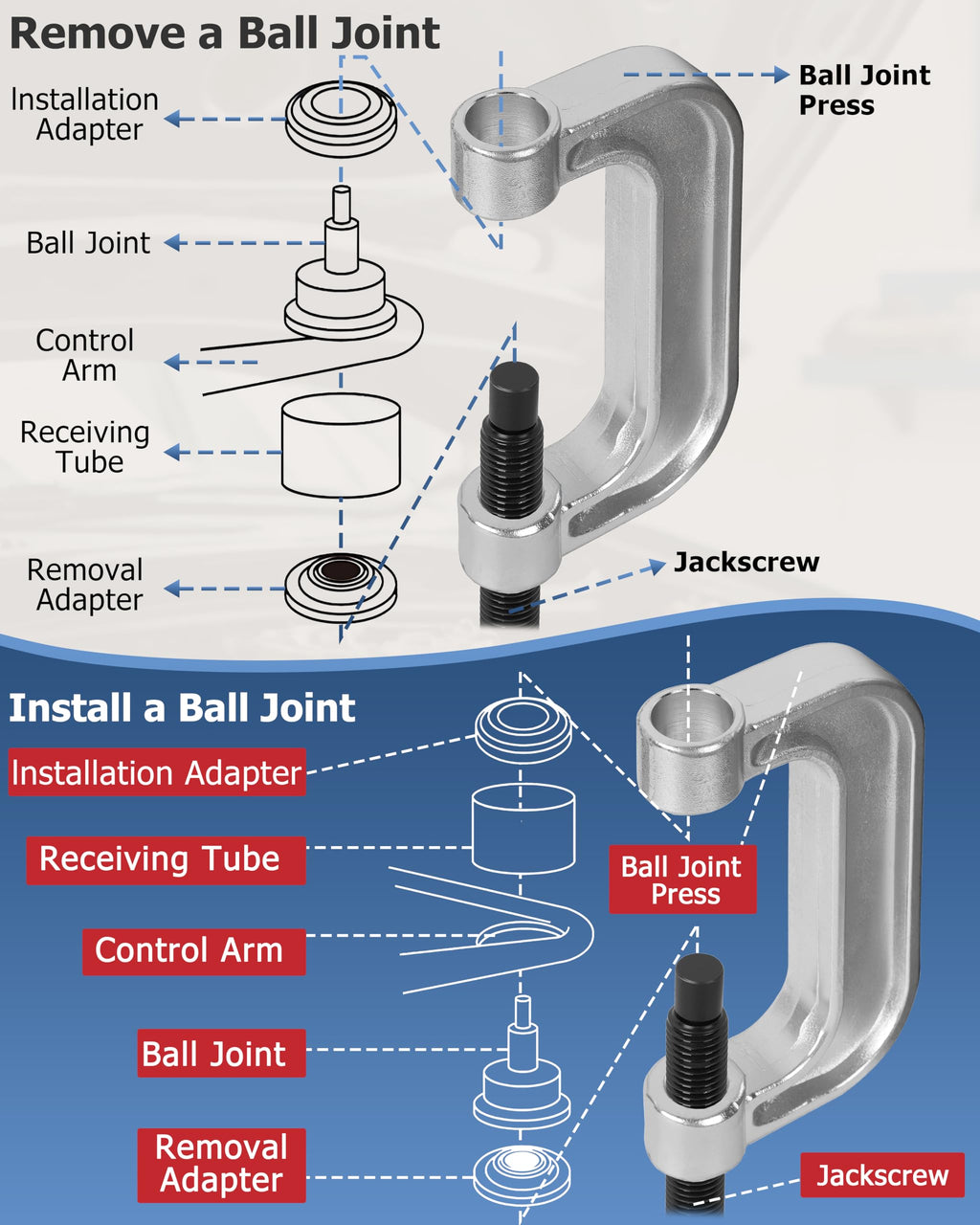 Ball Joint Press & U Joint Removal Tool Kit J7412