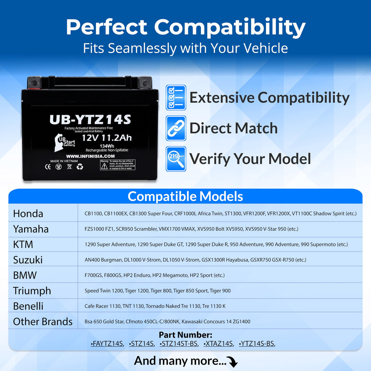 12V 11.2Ah Battery A896082