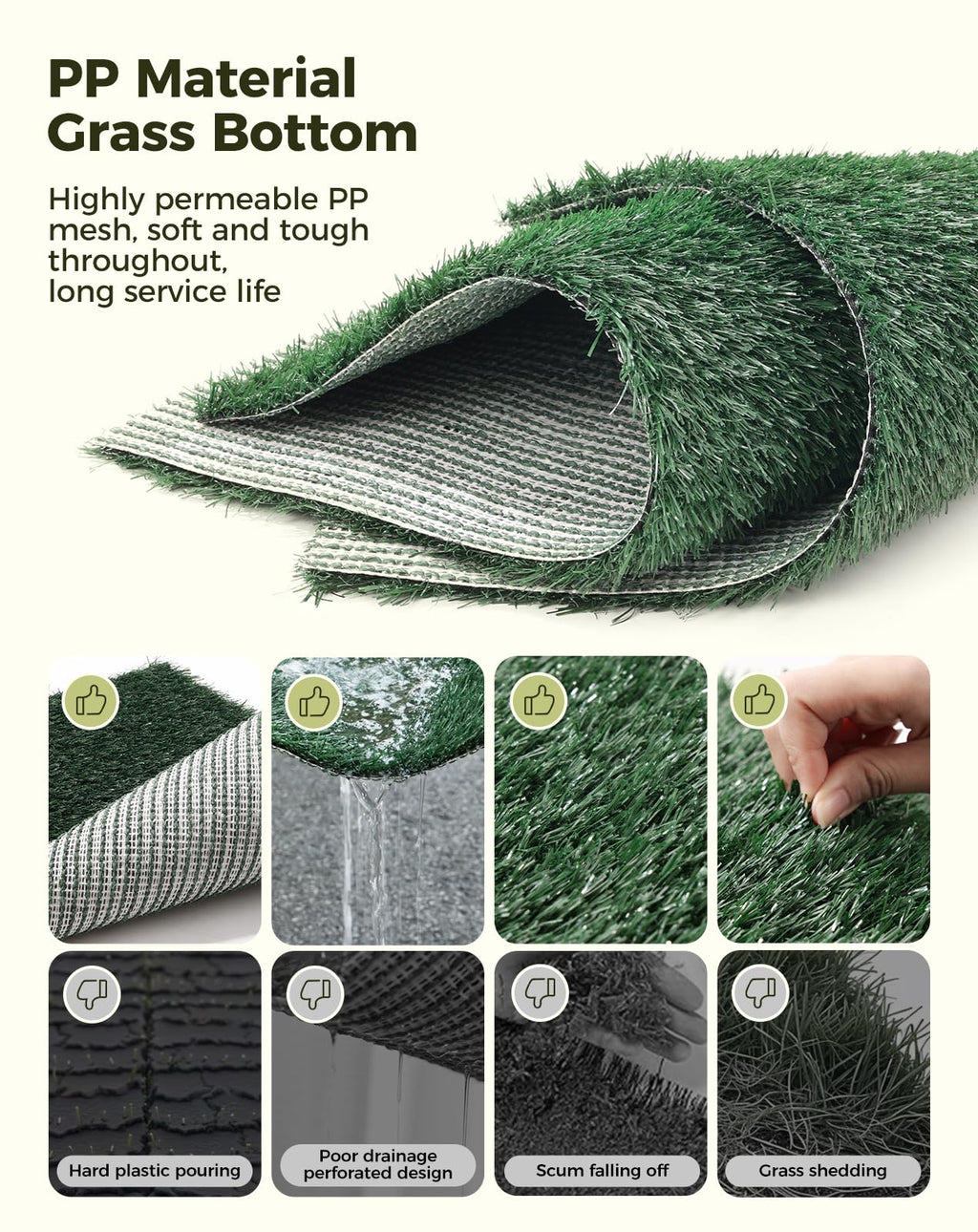 25"x20" Dog Grass Pad with Tray N624