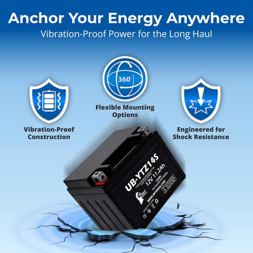 12V 11.2Ah Battery A896082