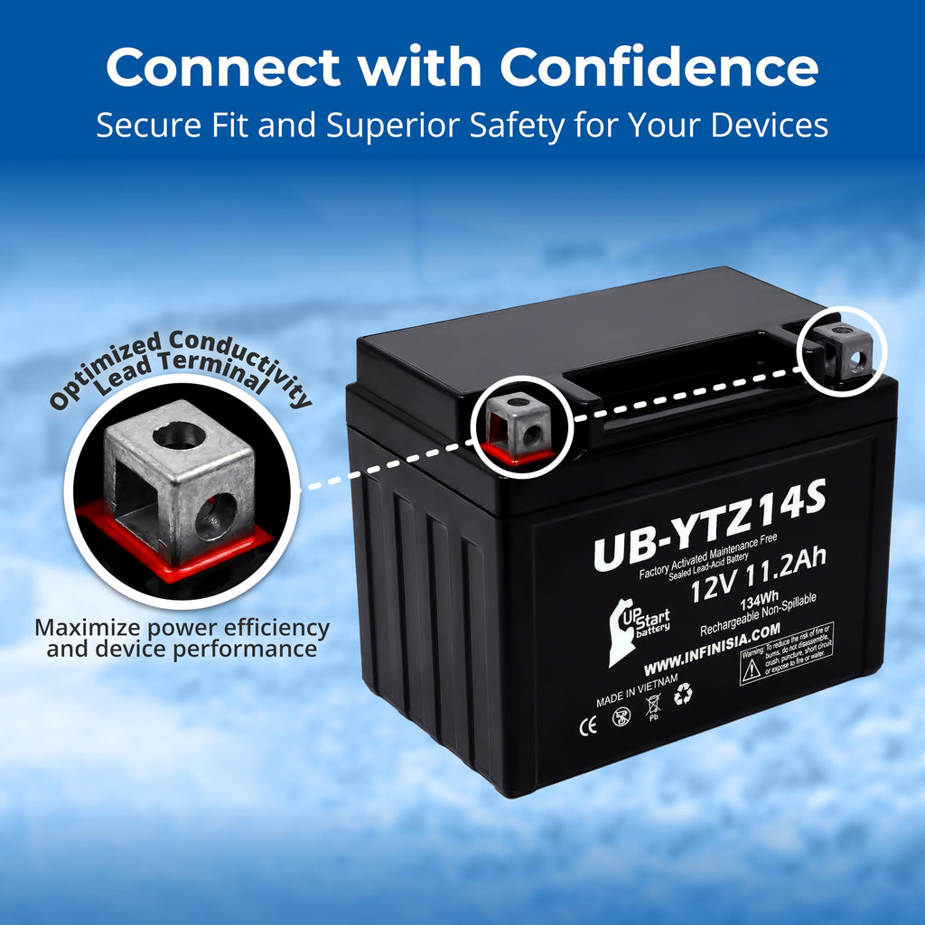 12V 11.2Ah Battery A896082
