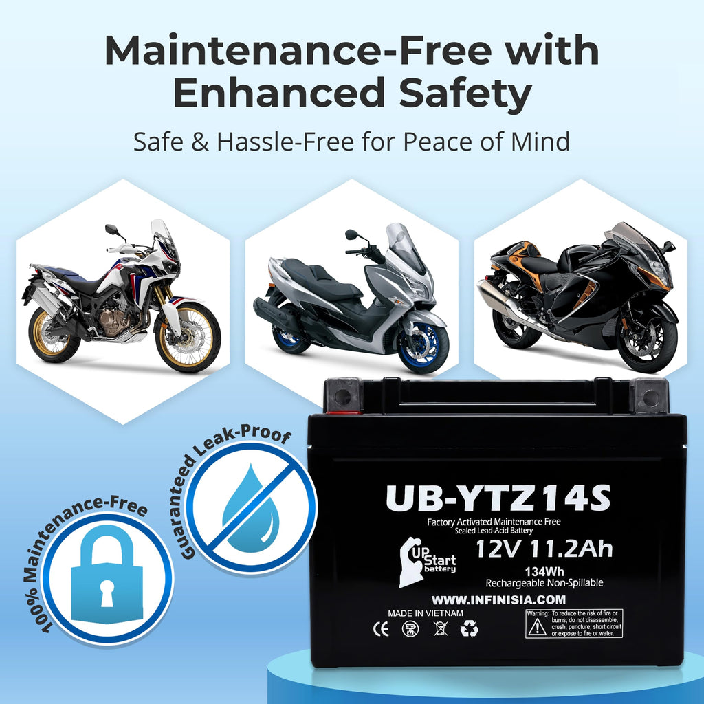12V 11.2Ah Battery A896082