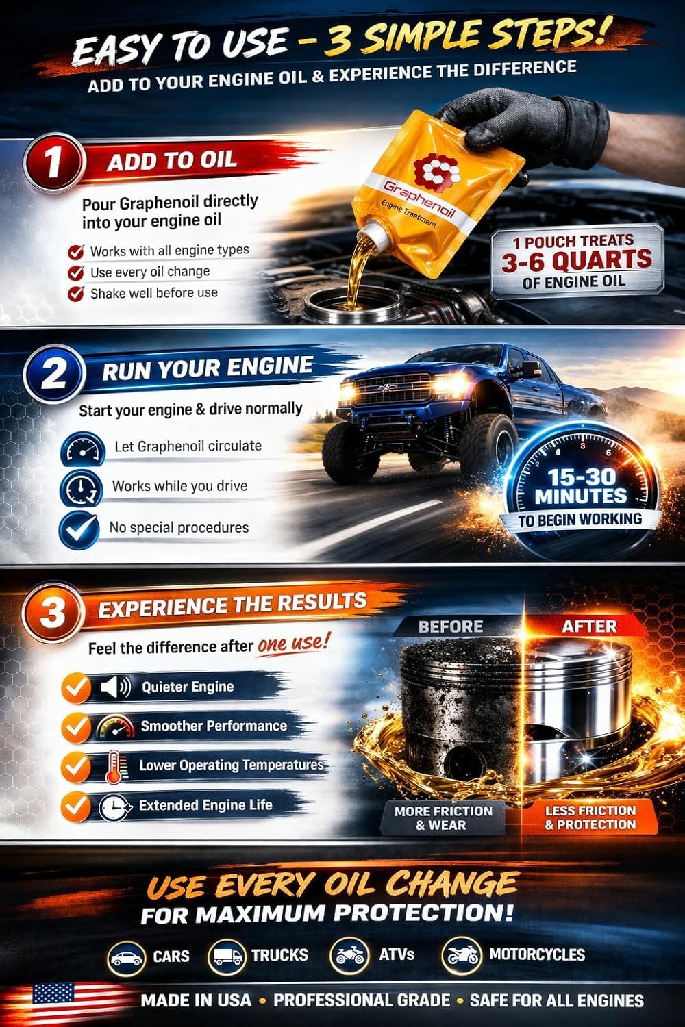Graphene Engine Treatment, Pack of 6 – 16 oz Pouches K998049