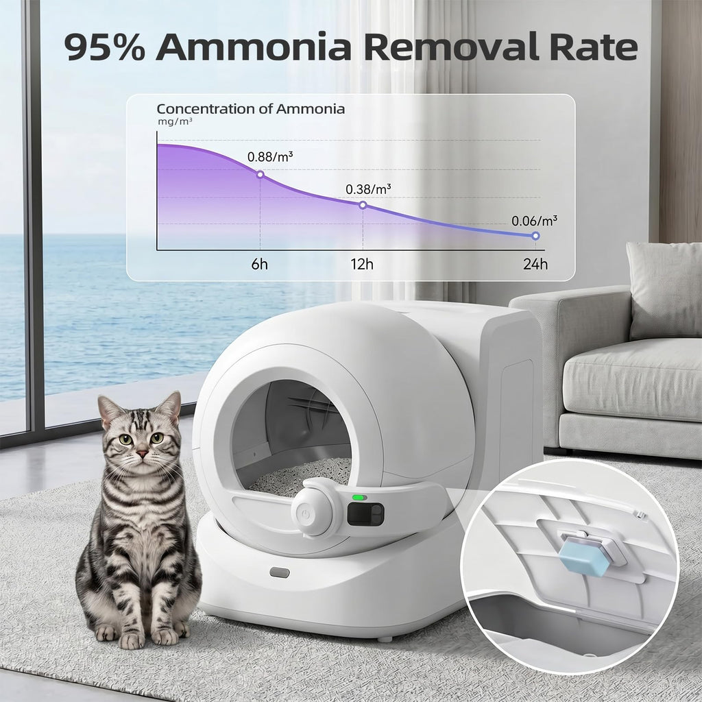 6 pack Cat Litter Box Odor Eliminator T270