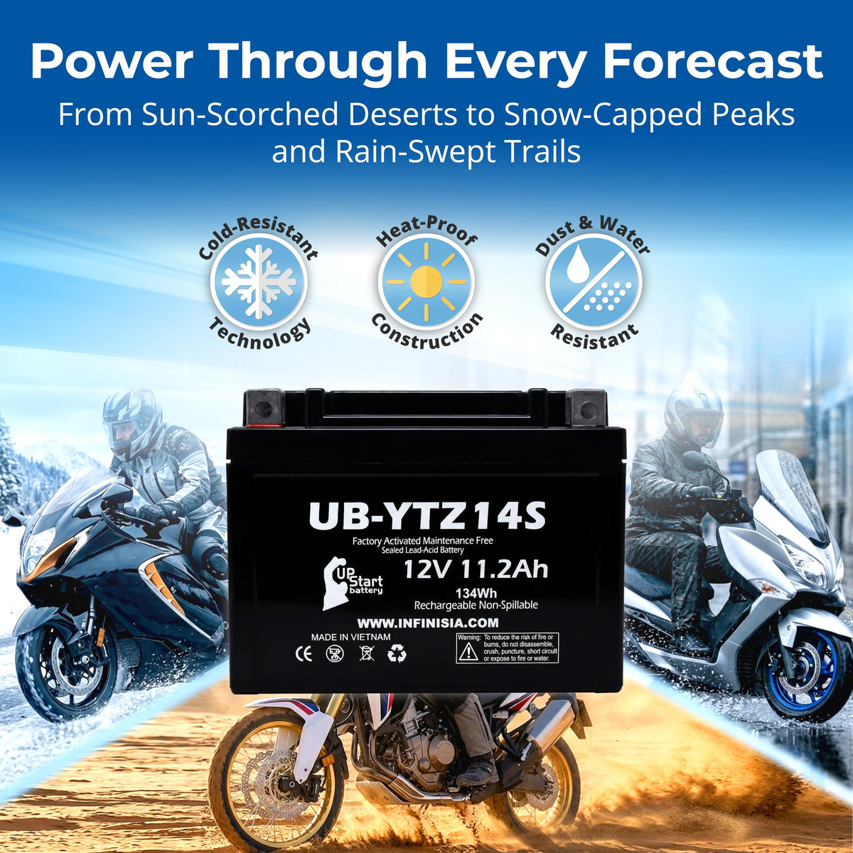 12V 11.2Ah Battery A896082